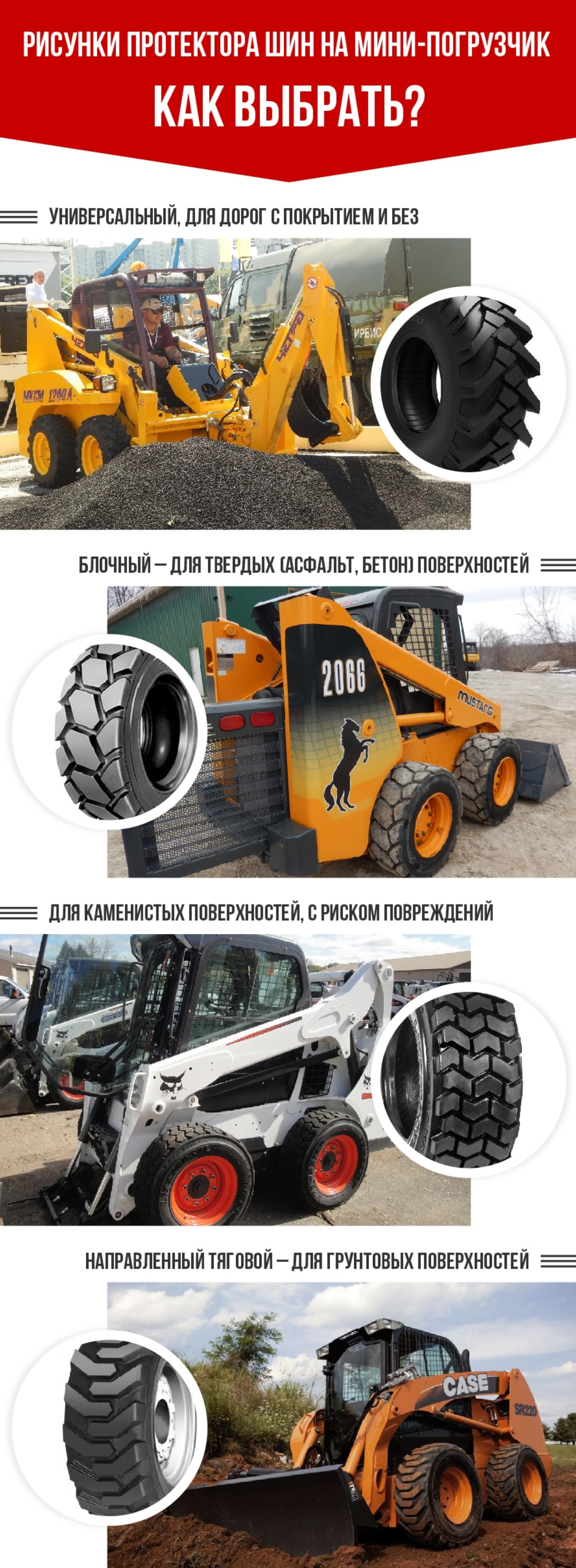 как выбрать шины на минипогрузчик как выбрать шины на минипогрузчик